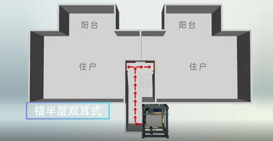 美觀(guān)度